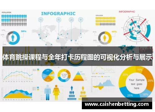 体育跳操课程与全年打卡历程图的可视化分析与展示