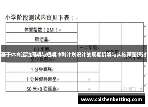 基于体育运动周期与短期冲刺计划设计的周期拆解与实施策略探讨