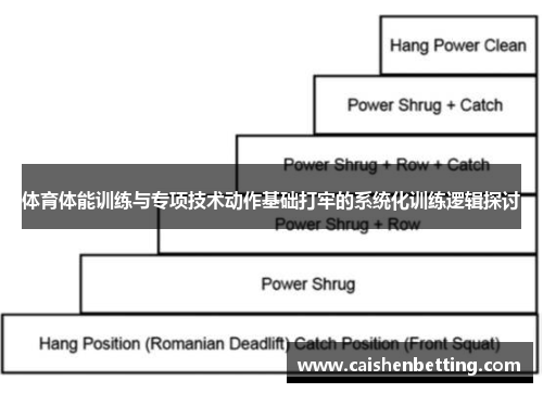 体育体能训练与专项技术动作基础打牢的系统化训练逻辑探讨